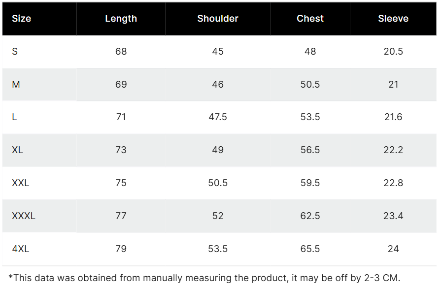 Combine Tee - Essex Tridents