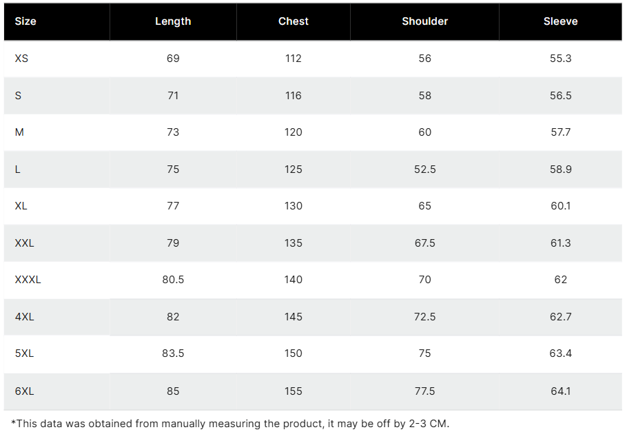Training Hoodie - Essex Tridents