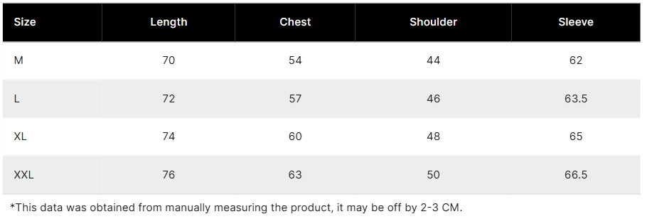 Training Jacket - Essex Tridents
