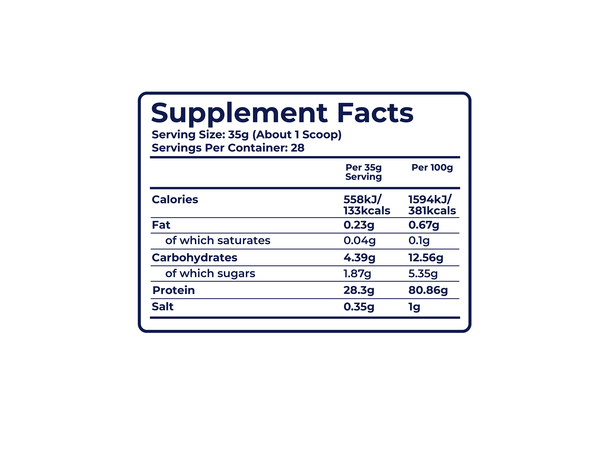 BUCS Performance Bundle