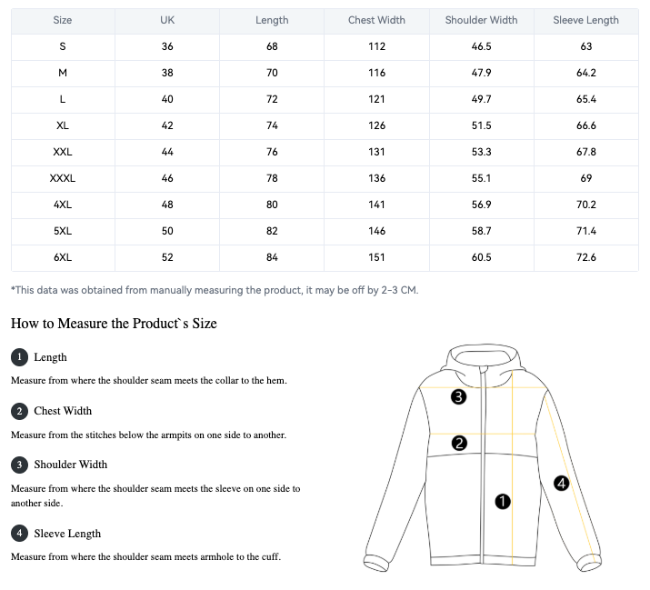 Committee All-Weather Jacket