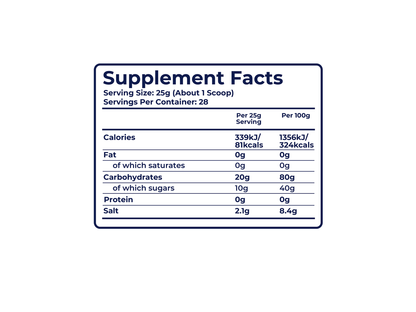 BUCS Performance Bundle