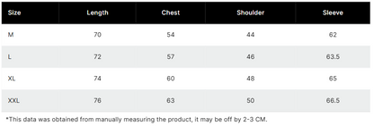 Training Jacket - Essex Tridents