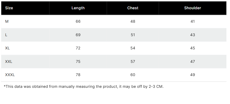 Sleeveless Training Tee - Essex Tridents